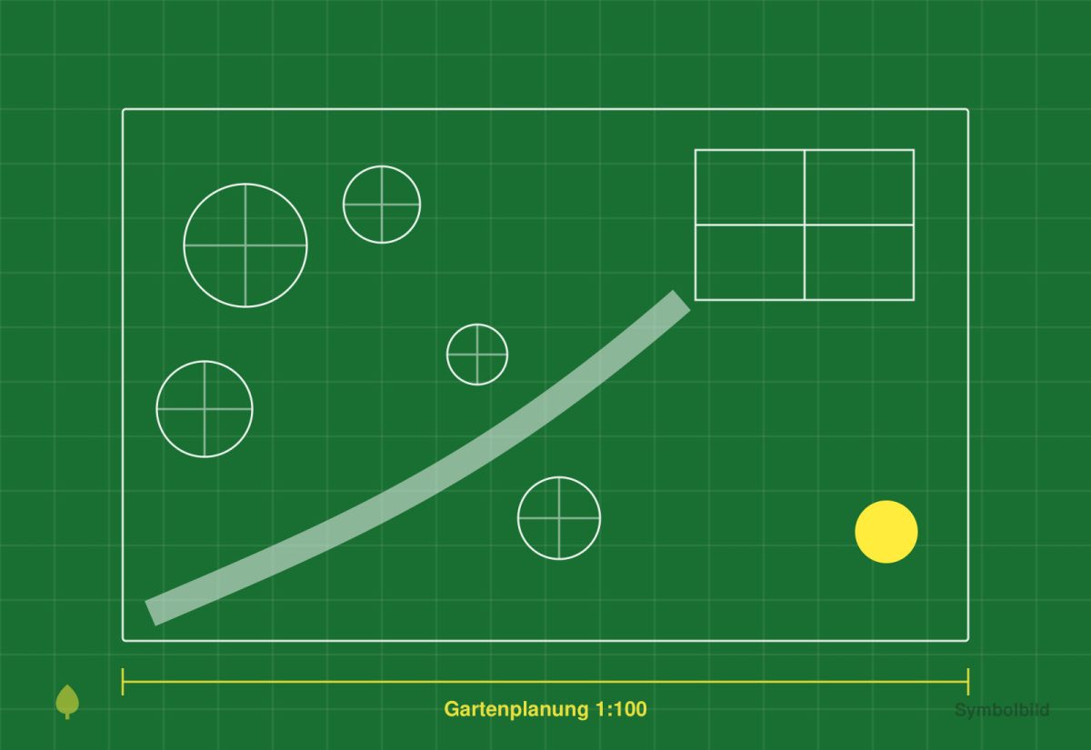 Symbolbild: Plan